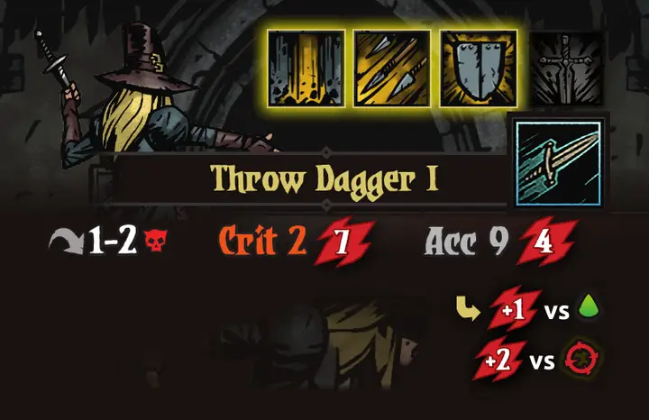 Throw Dagger I