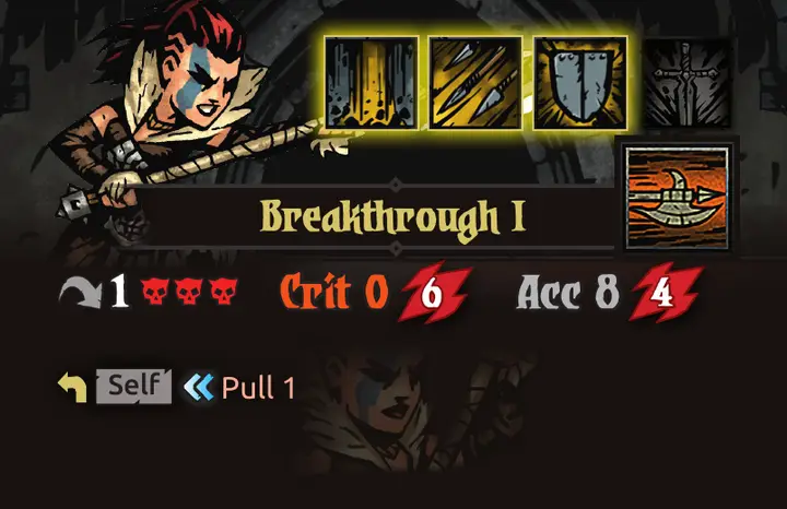 Breakthrough I