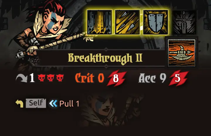 Breakthrough II