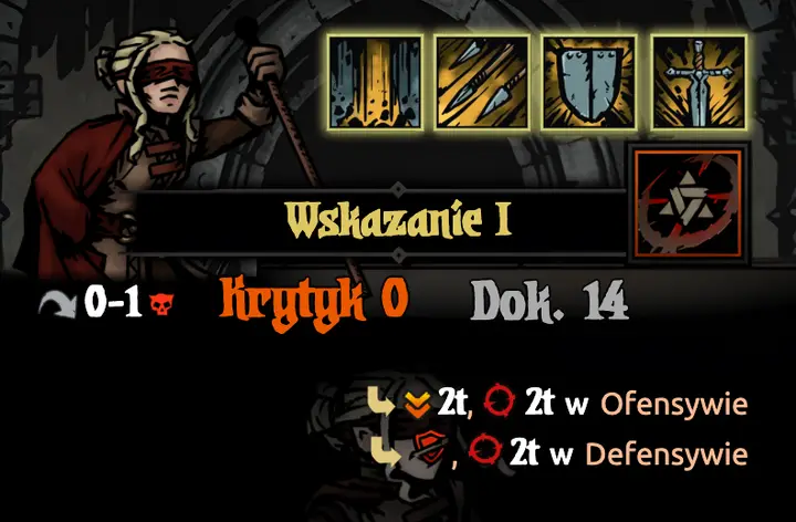 Wskazanie I