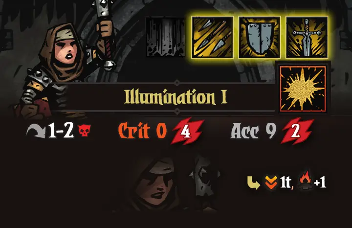 Illumination I